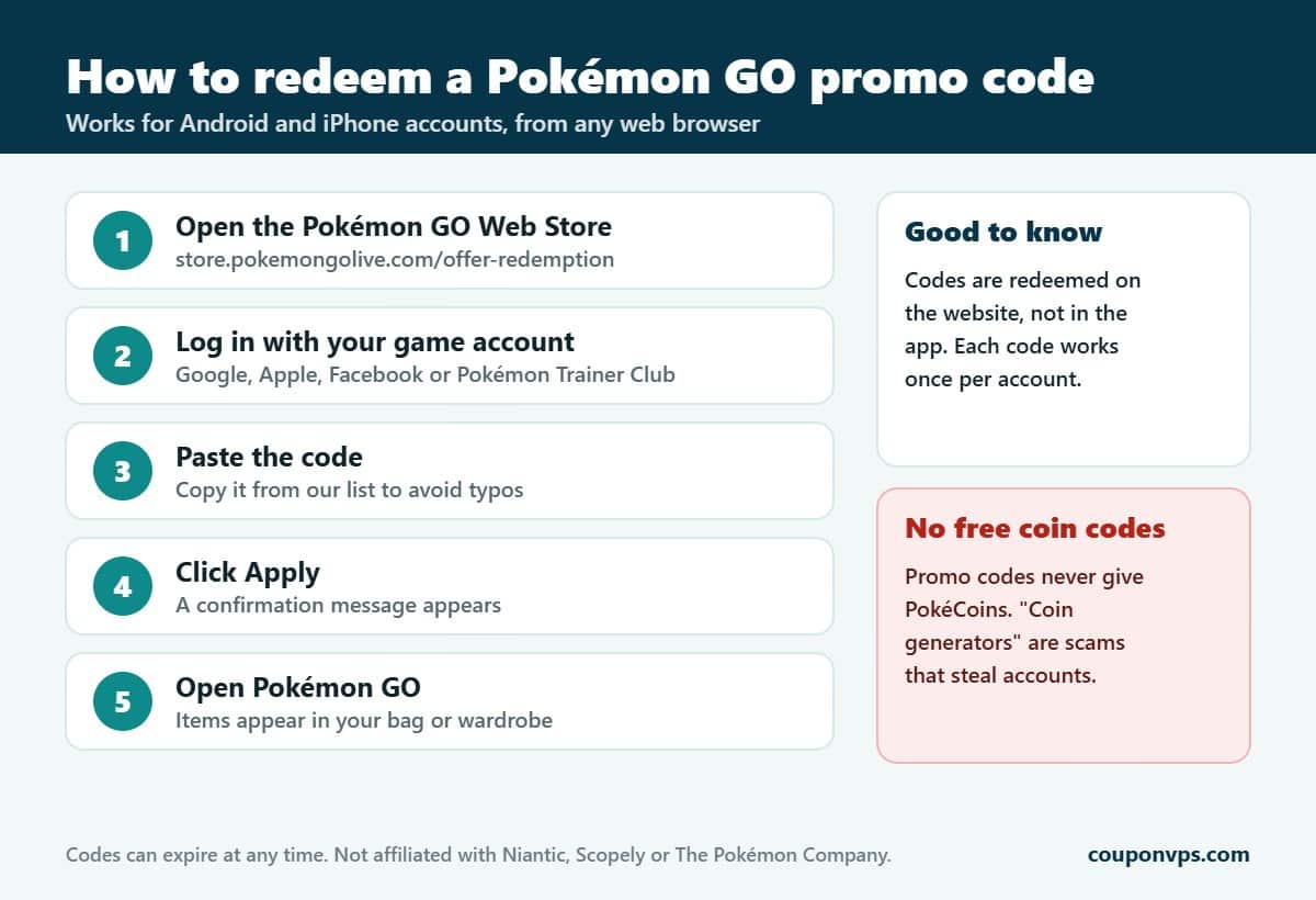 How to redeem a Pokémon GO promo code in 5 steps