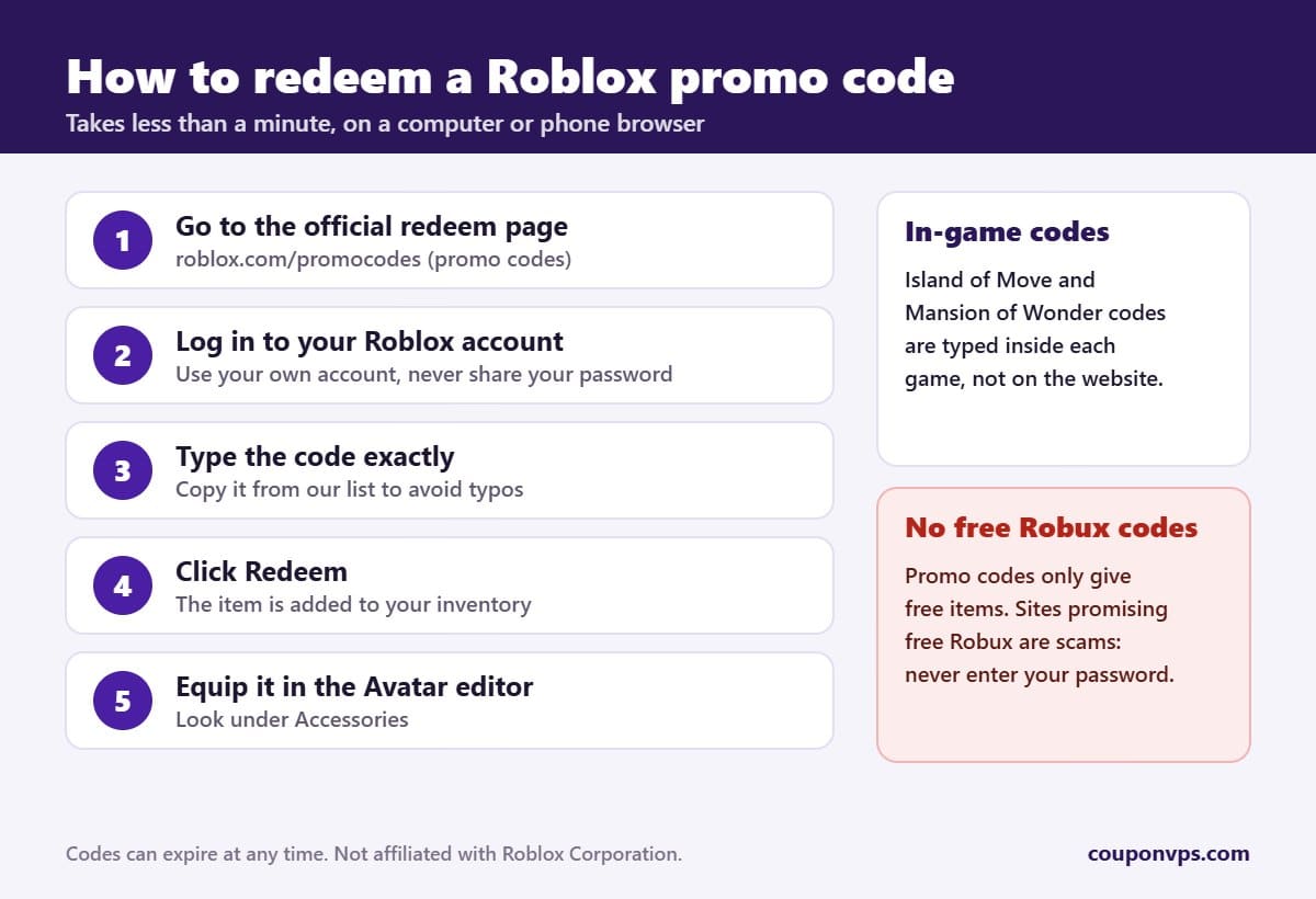 How to redeem a Roblox promo code in 5 steps