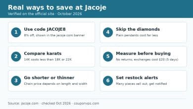 Real ways to save at Jacoje in October 2026: code JACOJE8 for 8% off, karat choice, chain length, restock alerts